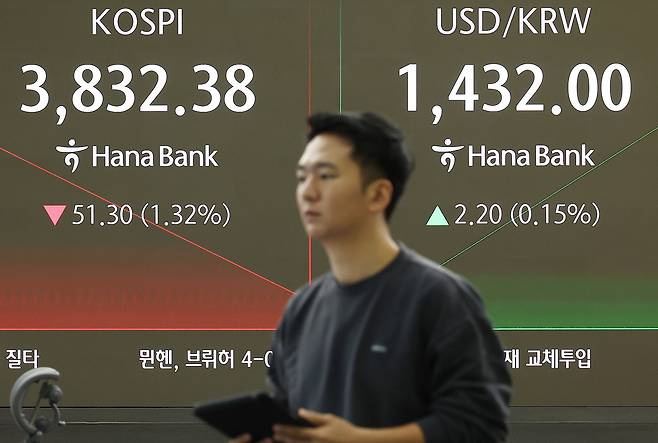 10월 23일 오전 서울 중구 하나은행 본점 딜링룸 현황판에 코스피지수와 원달러 환율이  표시돼 있다. /연합뉴스