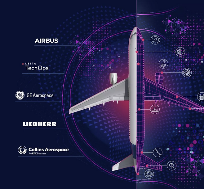에어버스 디지털 얼라이언스./사진=에어버스 홈페이지