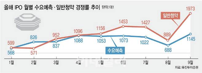 [이데일리 김정훈 기자]