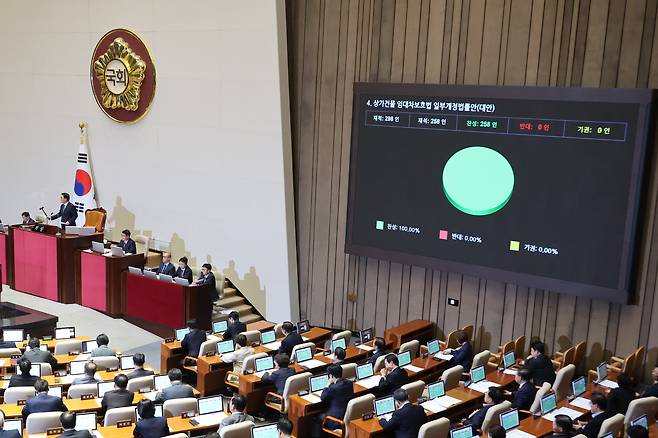 <YONHAP PHOTO-5890> '상가임대차법 개정안' 본회의 통과    (서울=연합뉴스) 김주성 기자 = 26일 국회 본회의에서 임차인 요청 시 상가 관리비 내역 공개를 의무화하는 내용의 상가건물 임대차보호법 일부개정법률안이 통과되고 있다. 2025.10.26    utzza@yna.co.kr/2025-10-26 16:34:31/<저작권자 ⓒ 1980-2025 ㈜연합뉴스. 무단 전재 재배포 금지, AI 학습 및 활용 금지>