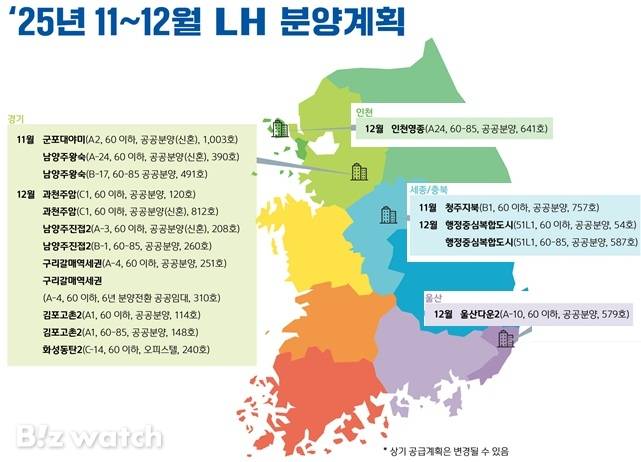 한국토지주택공사(LH) 11월~12월 분양계획/자료=LH