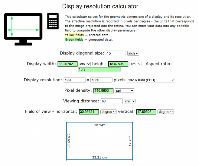 자신의 방 크기, TV의 크기 및 해상도를 입력해 각자의 환경에 가장 적합한 디스플레이를 확인할 수 있는 무료 온라인 계산기. 영국 케임브리지대 컴퓨터연구실 홈페이지 캡처