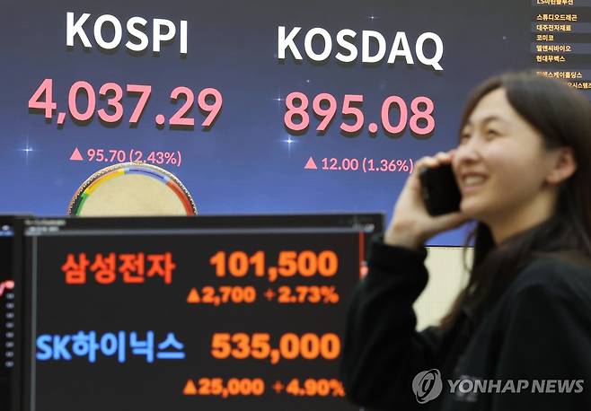 코스피 사상 첫 4,000 돌파…삼성전자는 장중 10만원 터치