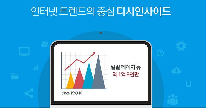 디시인사이드. /디시인사이드 홈페이지 캡처