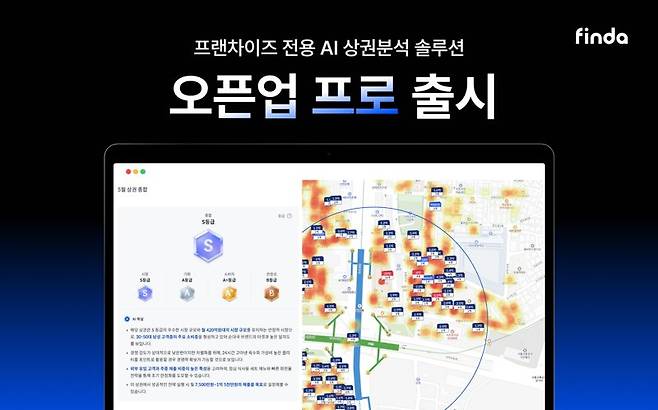 핀다, AI 상권분석 솔루션 '오픈업 프로' 출시