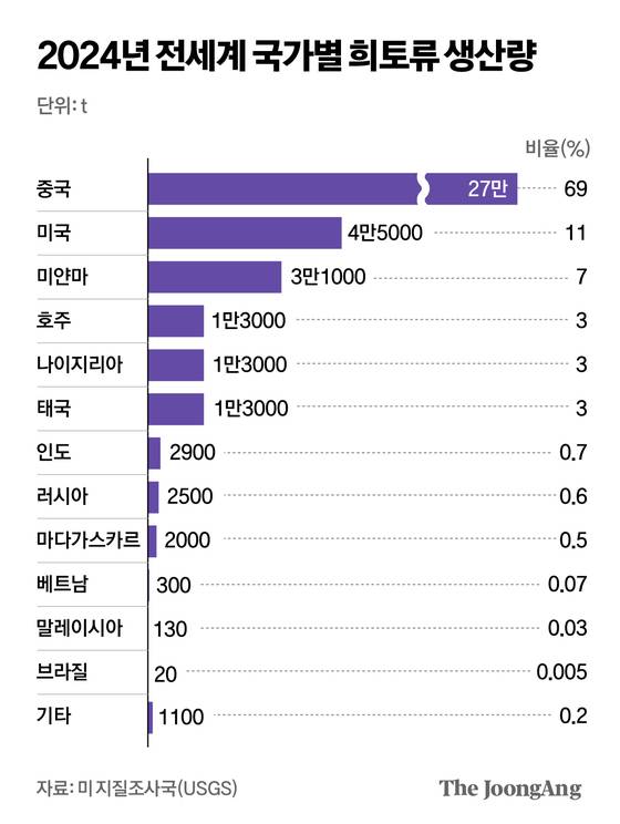 박경민 기자