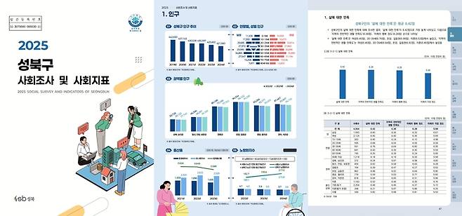 성북구 사회조사 및 사회지표 이미지. 성북구청 제공
