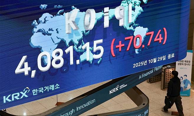 코스피가 전 거래일(4010.41)보다 70.74포인트(1.76%%) 오른 4081.15에 마감하며 사상 최고치를 경신한 29일 서울 여의도 한국거래소에 지수가 표시되고 있다. 뉴시스