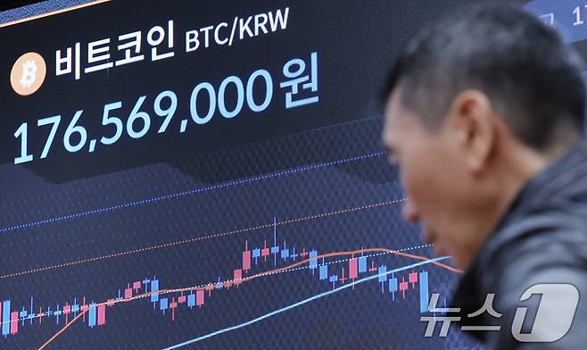 지난 10일 오후 서울 서초구 빗썸 라운지에 비트코인 등 가상자산 시세가 표시되고 있다. 2025.10.10/뉴스1 ⓒ News1 장수영 기자