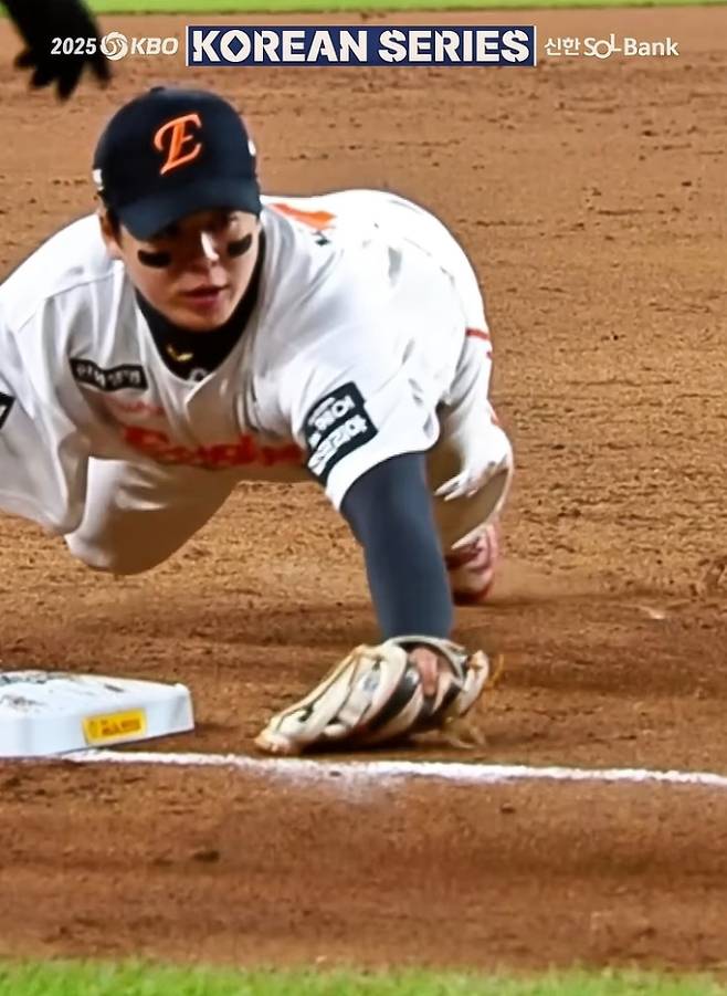 KBO 규정에 따른 상금 분배 방식은?, KBO&nbsp;