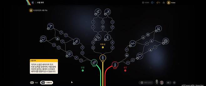 ▲ 탈출에 실패하더라도, 스킬을 통해 나는 강해진다