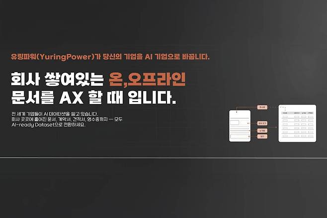 넥톤 ‘유링파워’는 온라인은 물론 오프라인으로도 서비스된다. 국내는 물론 해외 기업들 역시 관심을 가질만한 설루션이다 / 출처=넥톤