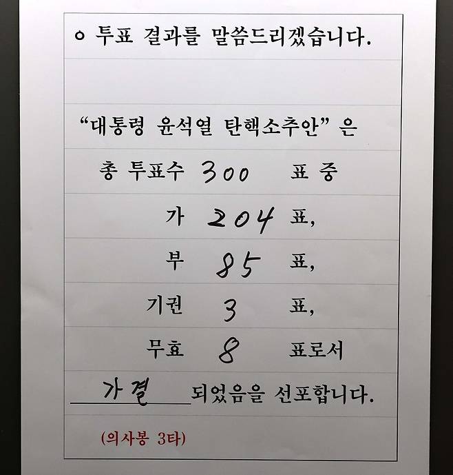 2024년 12월 3일 비상계엄 선포의 영향으로 의결된 대통령(윤석열) 탄핵소추안에 대한 표결 결과를 발표하기 위해 작성된 표결지. 허정호 선임기자
