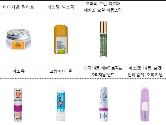 국내에 유통 중인 허브 오일 제품 중 리모넨과 리날룰이 검출된 제품. 사진 한국소비자원