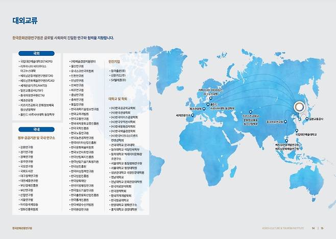 한국문화관광연구원의 2025년 브로슈어  [반크 제공. 재판매 및 DB 금지]