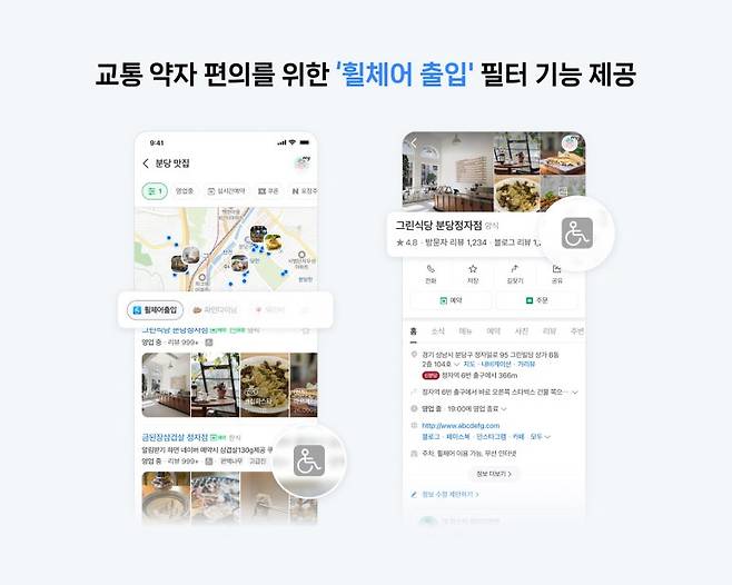 네이버가 교통 약자를 위한 휠체어 출입가능 여부 필터를 웹과 지도에 도입했다. 사진=네이버