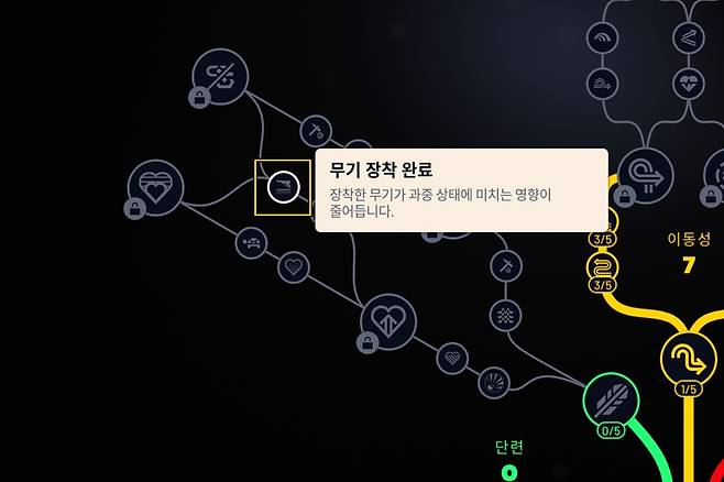 - 무기 장착 완료는 체감 효율이 상당히 좋다&nbsp;