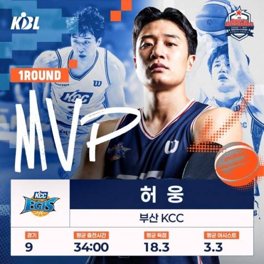 프로농구 1라운드 MVP 허웅 / 사진=KBL 제공. 연합뉴스