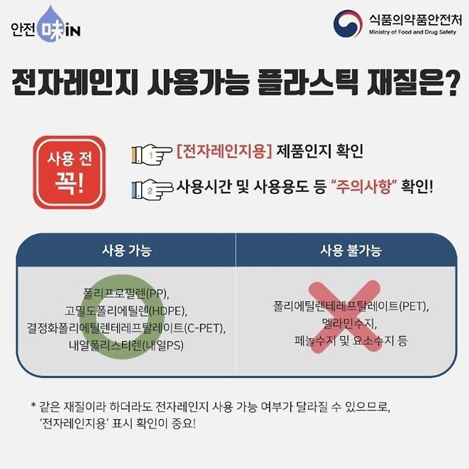 식약처가 안내한 전자레인지 사용 가능 플라스틱 재질.&nbsp;식약처 카드뉴스 캡처