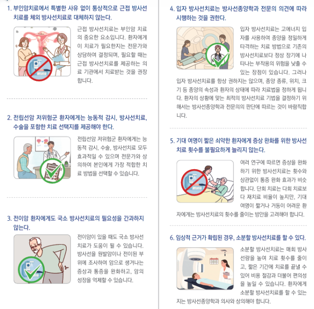 대한방사선종양학회가 발간한 ‘현명한 선택’ 갈무리