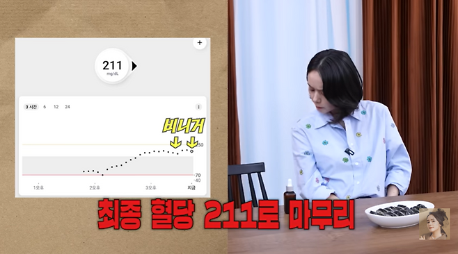 유튜브 채널 ‘자유부인 한가인’