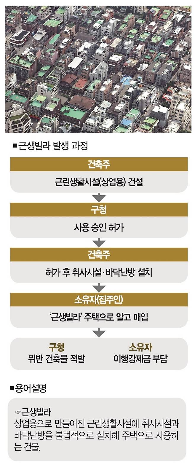 [사진 | 연합뉴스]