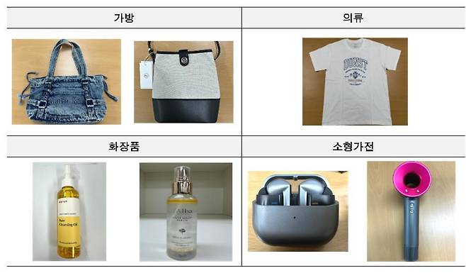 해외직구 초저가 브랜드 위조상품 이미지 [서울시·KATRI시험연구원 제공. 재판매 및 DB 금지]