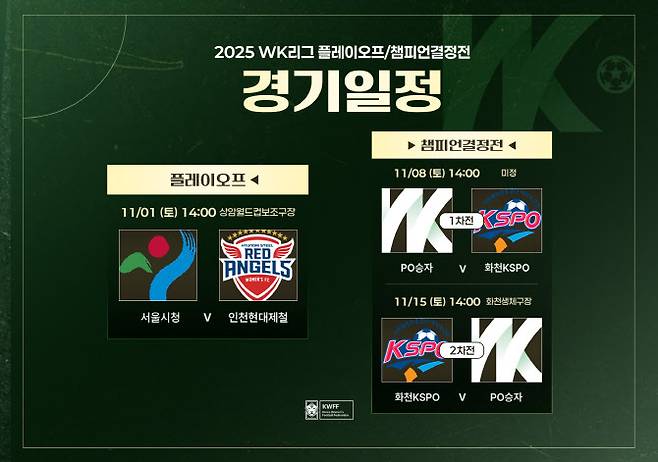 사진=한국여자축구연맹