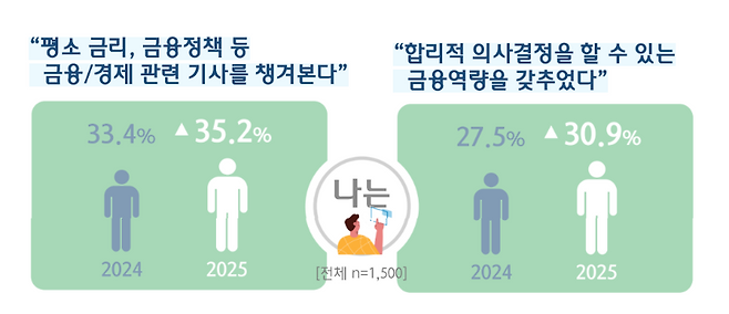 (하나금융연구소 제공)