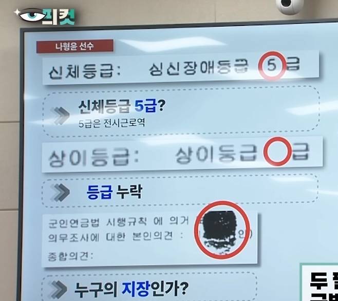 나 중사는 이후 정보공개청구를 통해 2022년 의무기록을 받았는데, 당사자가 서명할 수 없는 상황이었음에도 지장이 찍힌 행정문서가 존재했다. [OBS 유튜브]