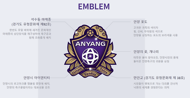 안양 엠블렘 소개