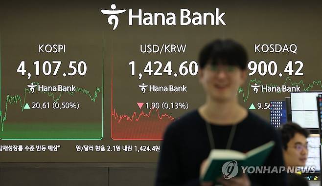 코스피, 사흘째 올라 사상 첫 4,100대 마감 (서울=연합뉴스) 김주형 기자 = 코스피가 사흘째 올라 사상 첫 4,100대에서 장을 종료한 31일 서울 하나은행 본점 딜링룸에서 직원들이 업무를 보고 있다. 
    이날 코스피는 전장보다 20.61포인트(0.50%) 오른 4,107.50에 장을 마치며 종가 기준 역대 처음으로 4,100선을 넘어섰다. 코스닥지수는 전장보다 9.56포인트(1.07%) 오른 900.42에 거래를 마쳤다. 2025.10.31 kjhpress@yna.co.kr
