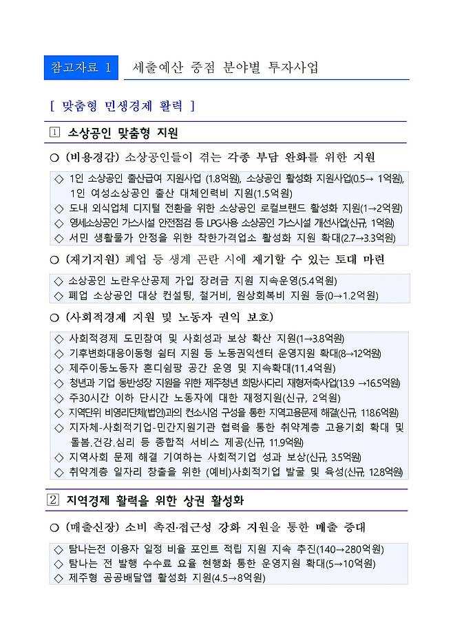 ⓒ제주의소리