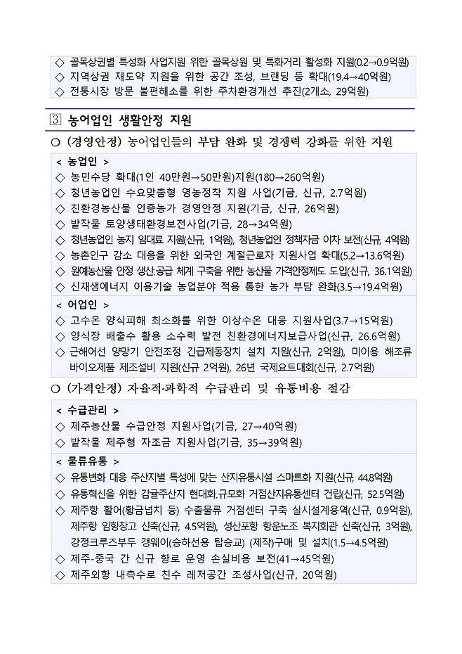 ⓒ제주의소리