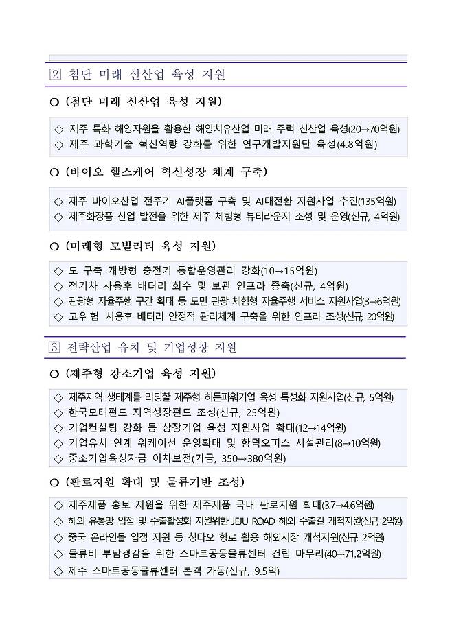 ⓒ제주의소리