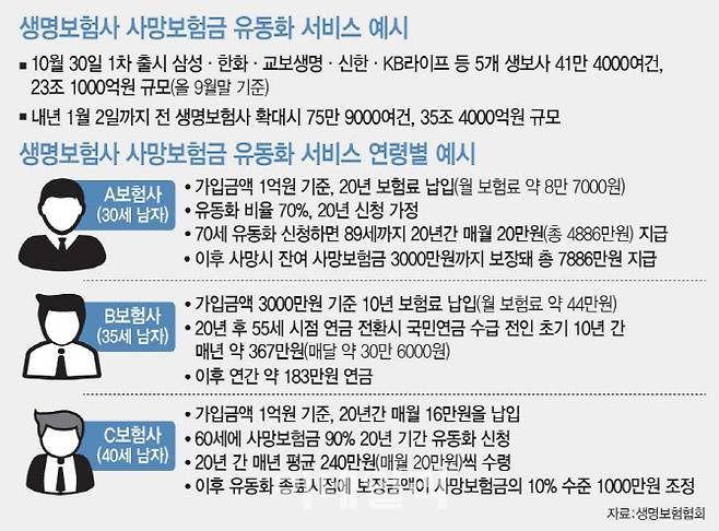 [이데일리 문승용 기자]