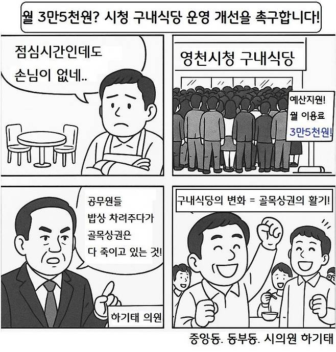 영천시의회 하기태 의원(동부동·중앙동)이 시청 구내식당 운영의 전면 재검토를 촉구한 관련 이미지.