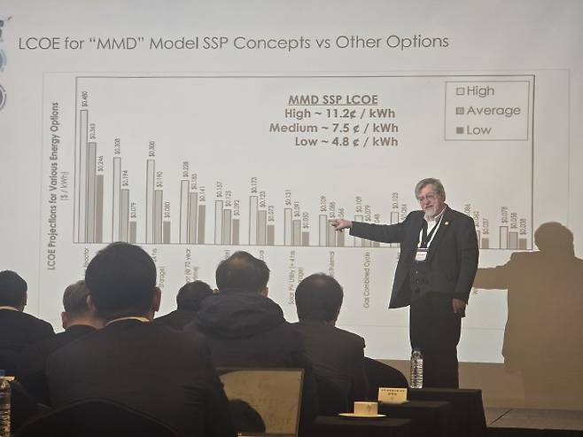 존 맨킨스 아르테미스 이노베이션 매니지먼트 솔루션스 대표가 3일 우주항공청이 주최한 ‘우주 융복합기술 포럼’에서 기조강연을 하고 있다. 동아사이언스 제공
