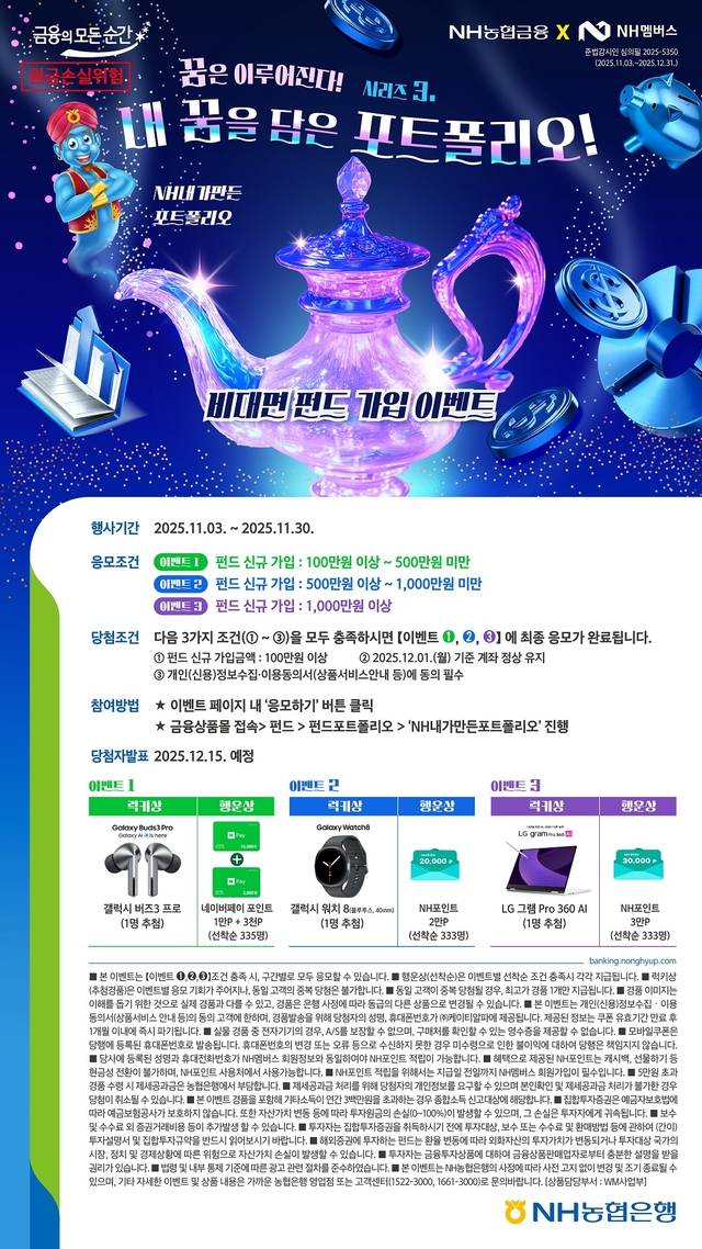 [NH농협은행 제공]