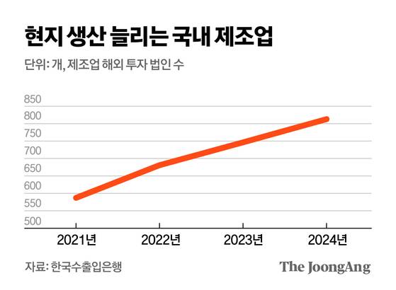 김영옥 기자