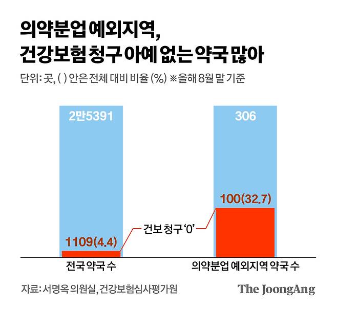 신재민 기자