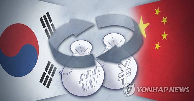 한ㆍ중 통화스와프 (PG) [제작 최자윤] 일러스트