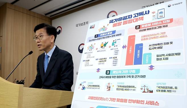 최병완 국가보훈부 복지증진국장이 세종시 정부세종청사에서 국가유공자 고독사 예방 종합대책 수립 및 시행 내용을 발표하고 있다 2025.4.2. (ⓒ뉴스1, 무단 전재-재배포 금지)