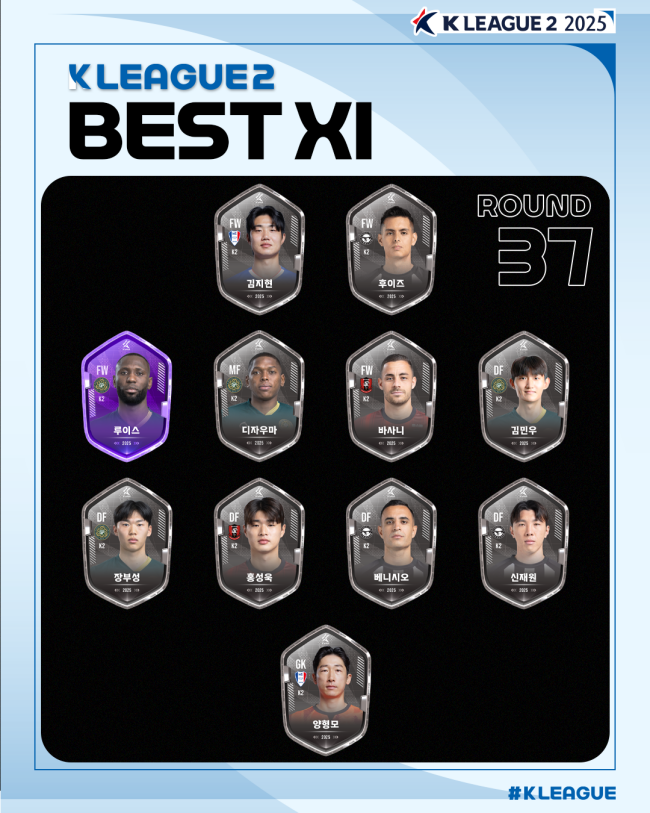 사진=프로축구연맹