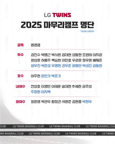 LG 마무리캠프 명단(표=LG)