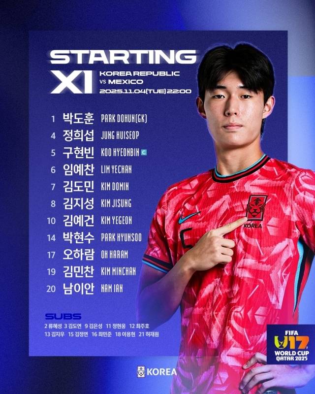 대한민국은 골키퍼 박도훈을 시작으로 김민찬-임예찬-구현빈-정희섭-박현수-김예건-김지성-김도민-남이안-오하람이 선발 출전했다. 사진=대한축구협회 제공