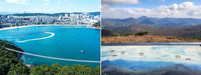 해양산악레저특구로 개발되는 울산시 동구 일산해수욕장(왼쪽)과 울주군 영남알프스(오른쪽). 영남알프스 사진은 천황산 전망대에서 바라본 간월산과 간월재, 신불산, 영축산, 재약산, 재약봉 모습 [울산 동구청 제공, 박동순 기자]