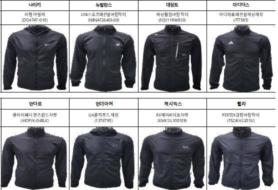 러닝재킷 8종 성능 시험비교 [한국소비자원]