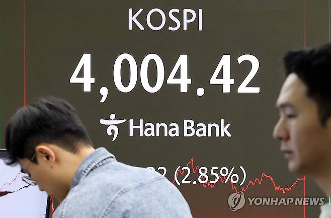 '검은 수요일' 코스피, 2.85% 하락 마감 (서울=연합뉴스) 이동해 기자 = 코스피가 급락한 5일 서울 중구 하나은행 본점 딜링룸에서 딜러가 업무를 보고 있다.
    이날 코스피 지수는 전장보다 117.32포인트(2.85%) 내린 4,004.42에, 코스닥지수는 24.68포인트(2.66%) 하락한 901.89에 장을 마감했다. 2025.11.5 eastsea@yna.co.kr