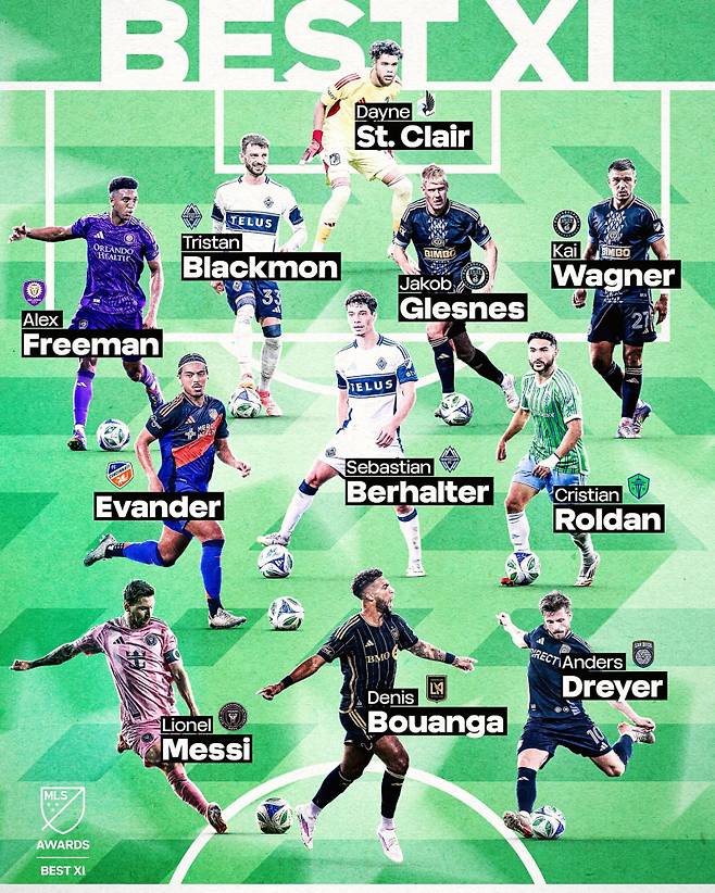 2025시즌 MLS 베스트11. 사진=MLS